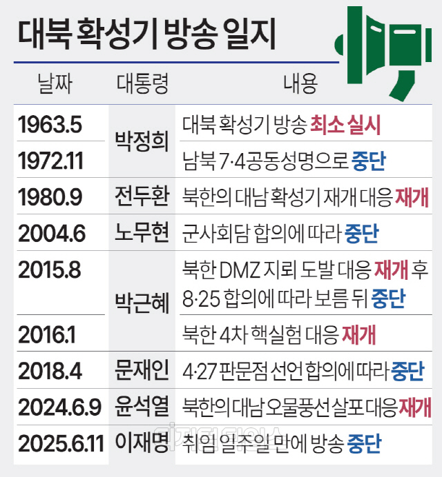찴 ÿ ,  Ȯ  